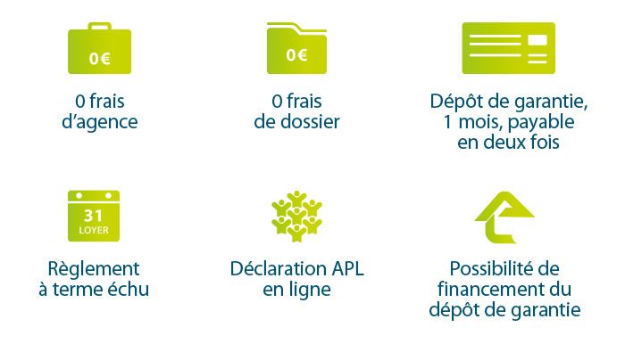 Les services OPAC Saône-et-Loire